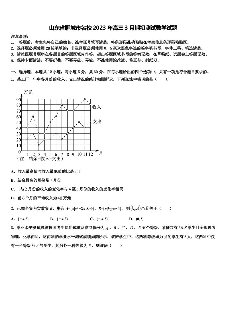 山东省聊城市名校2023年高三3月期初测试数学试题含解析