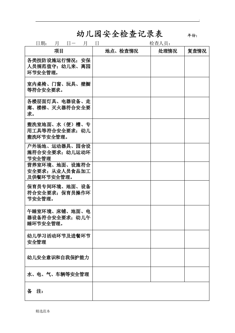 幼儿园安全检查记录表新版