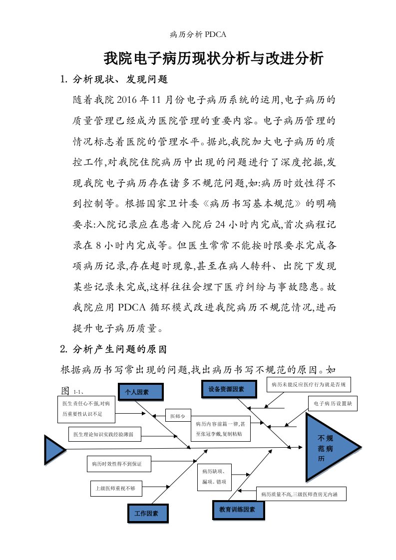 病历分析PDCA