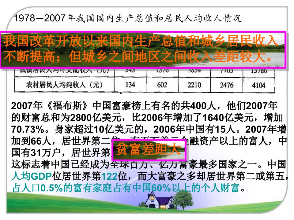 收入分配与社会公平用