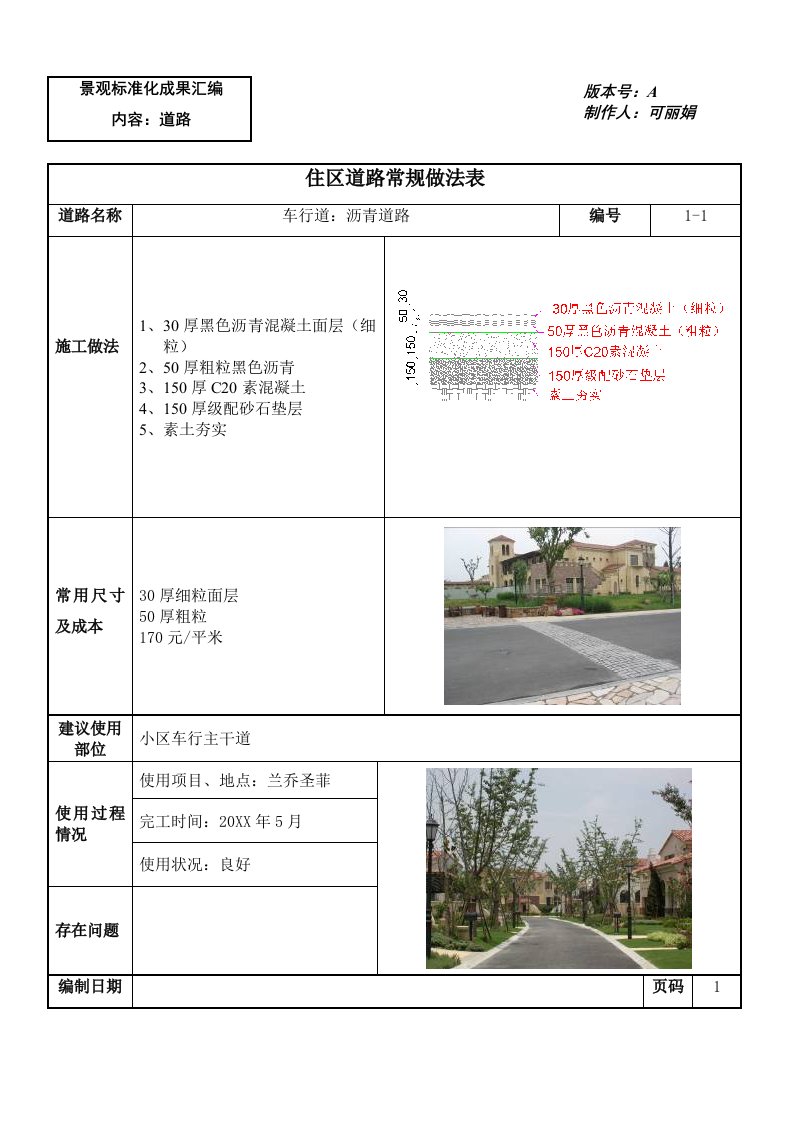 万科企业管理-万科景观标准化成果道路