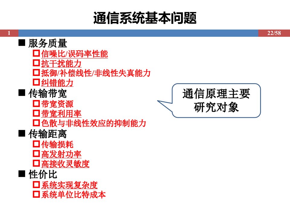 信号频域与时域分析