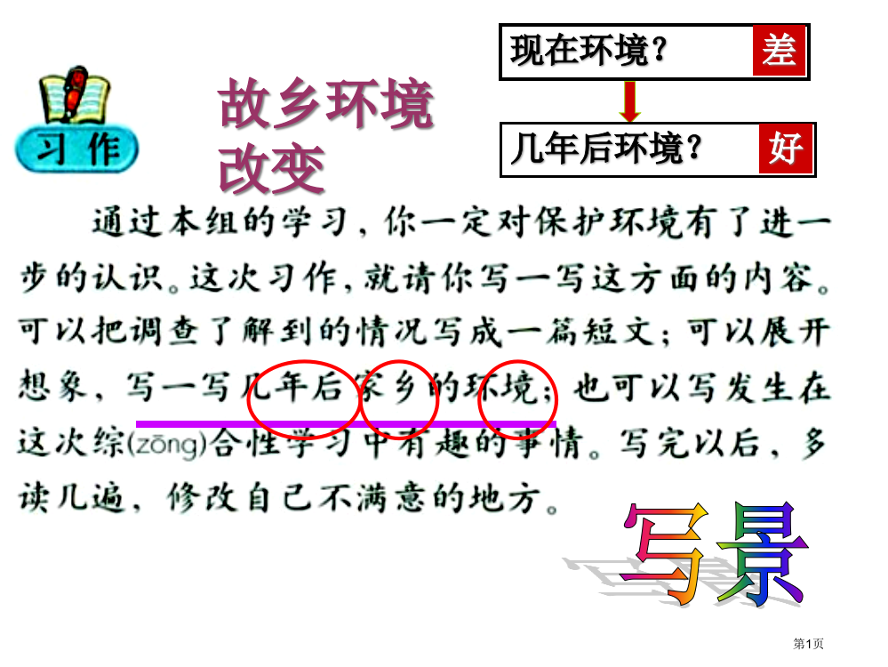 三年级下册作文指导——家乡环境的变化市公开课一等奖省赛课获奖PPT课件