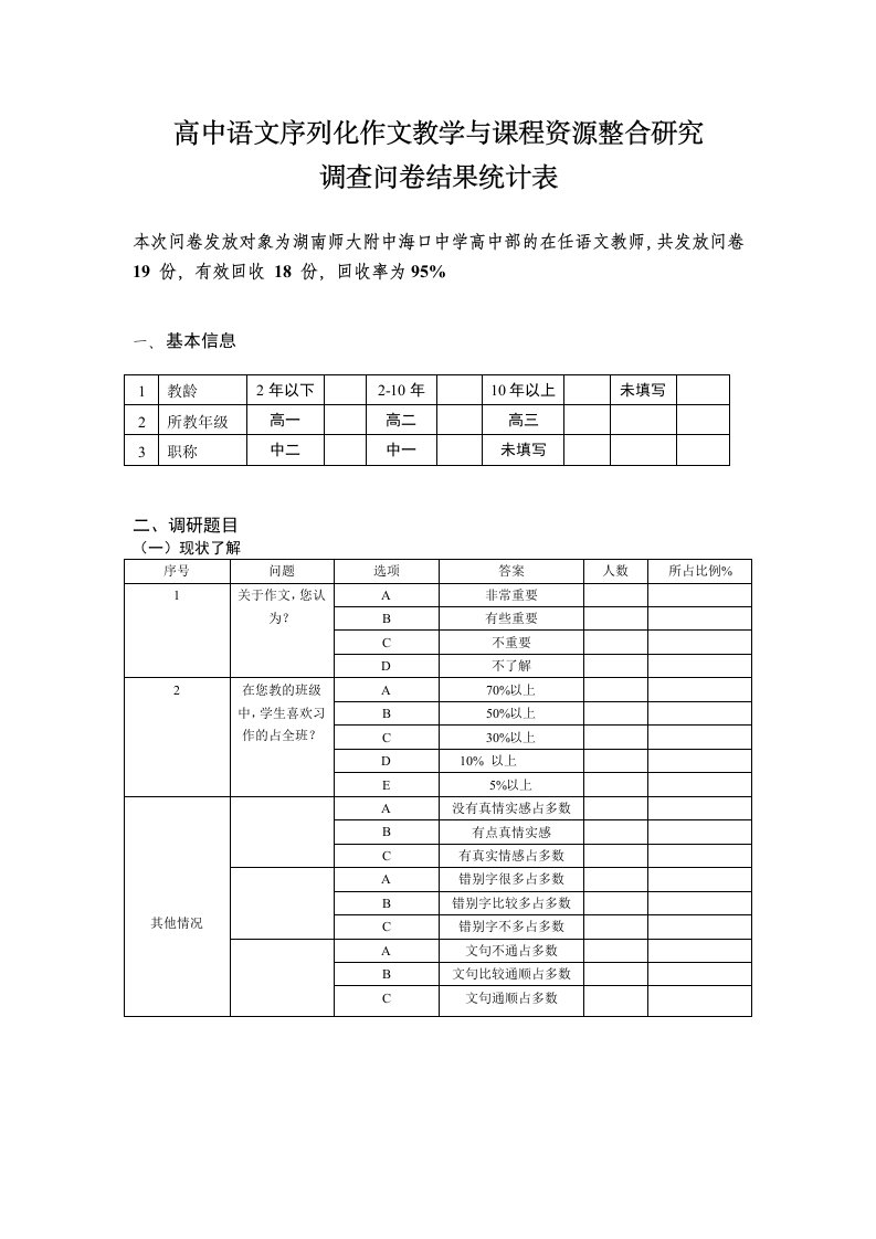 高中作文教学现状调查问卷