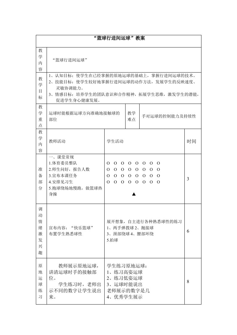 篮球行进间运球