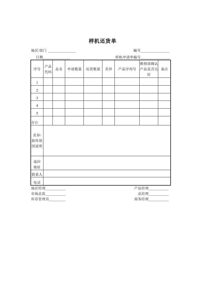 山谷蓝&泰科曼贸易公司样机还货单