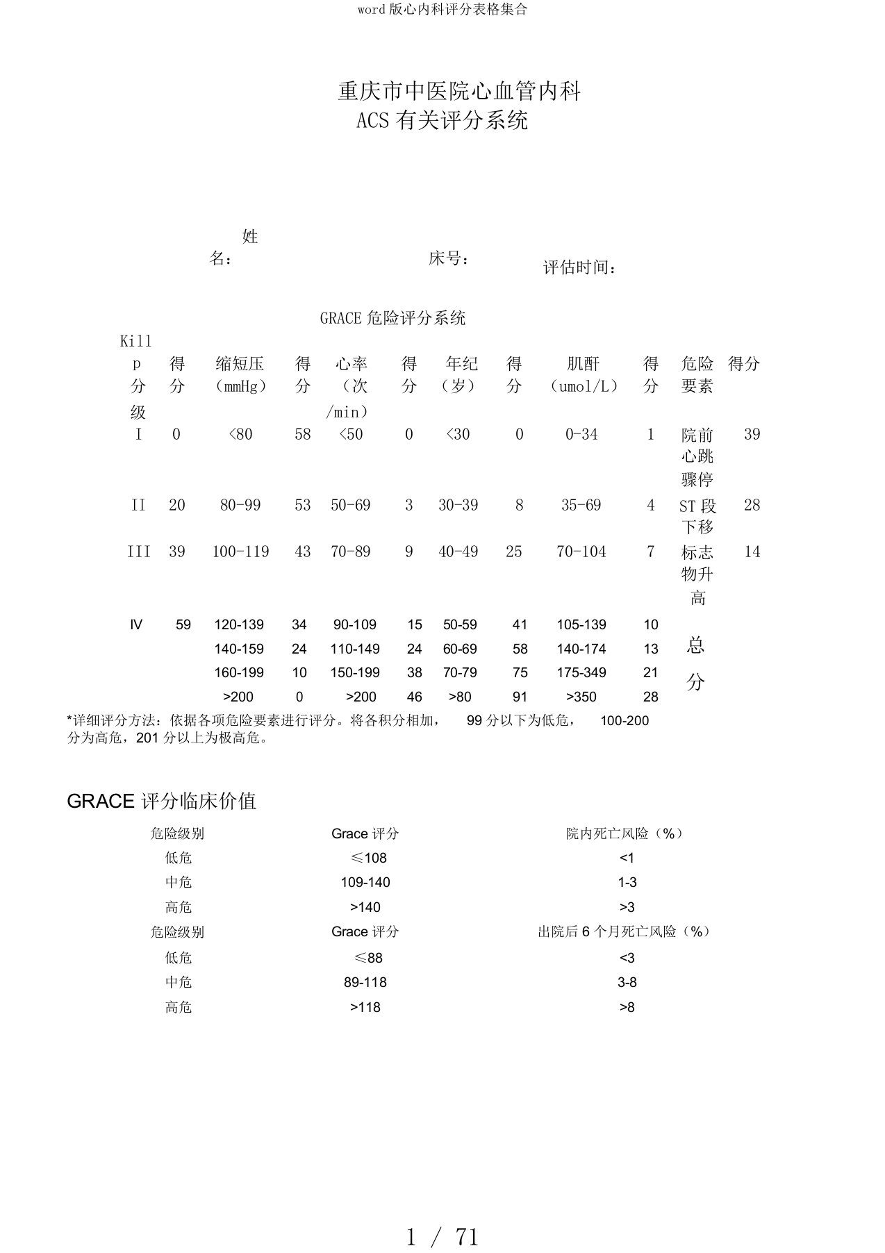 word版心内科评分表格集合