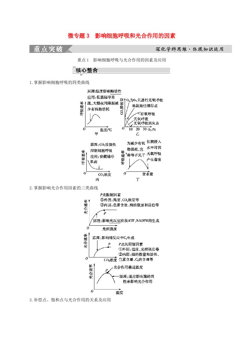 2024届高考生物考前冲刺第1篇专题素能提升专题2代谢微专题3影响细胞呼吸和光合作用的因素教师用书