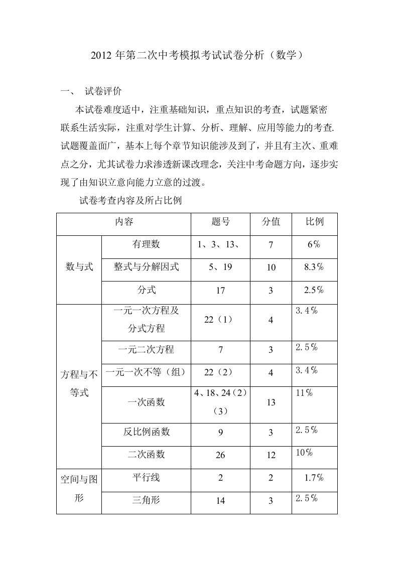 九年级数学中考模拟考试试卷分析