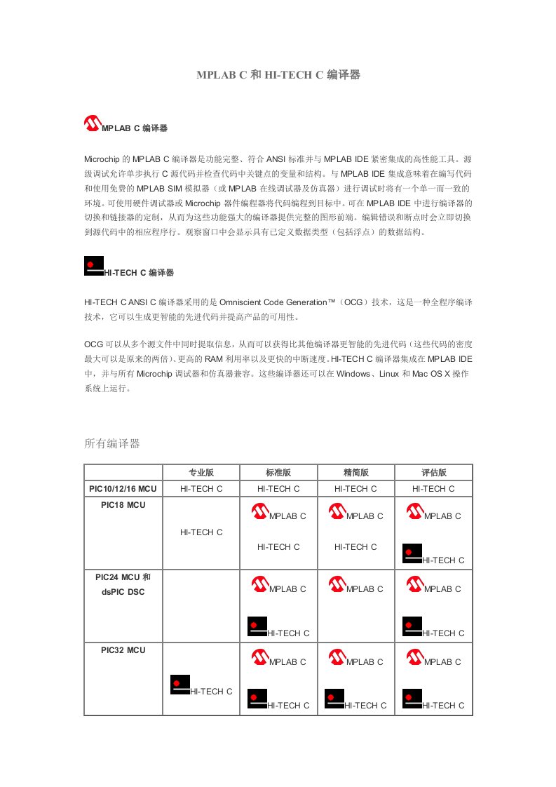 MPLABC和HI-TECHC编译器对比