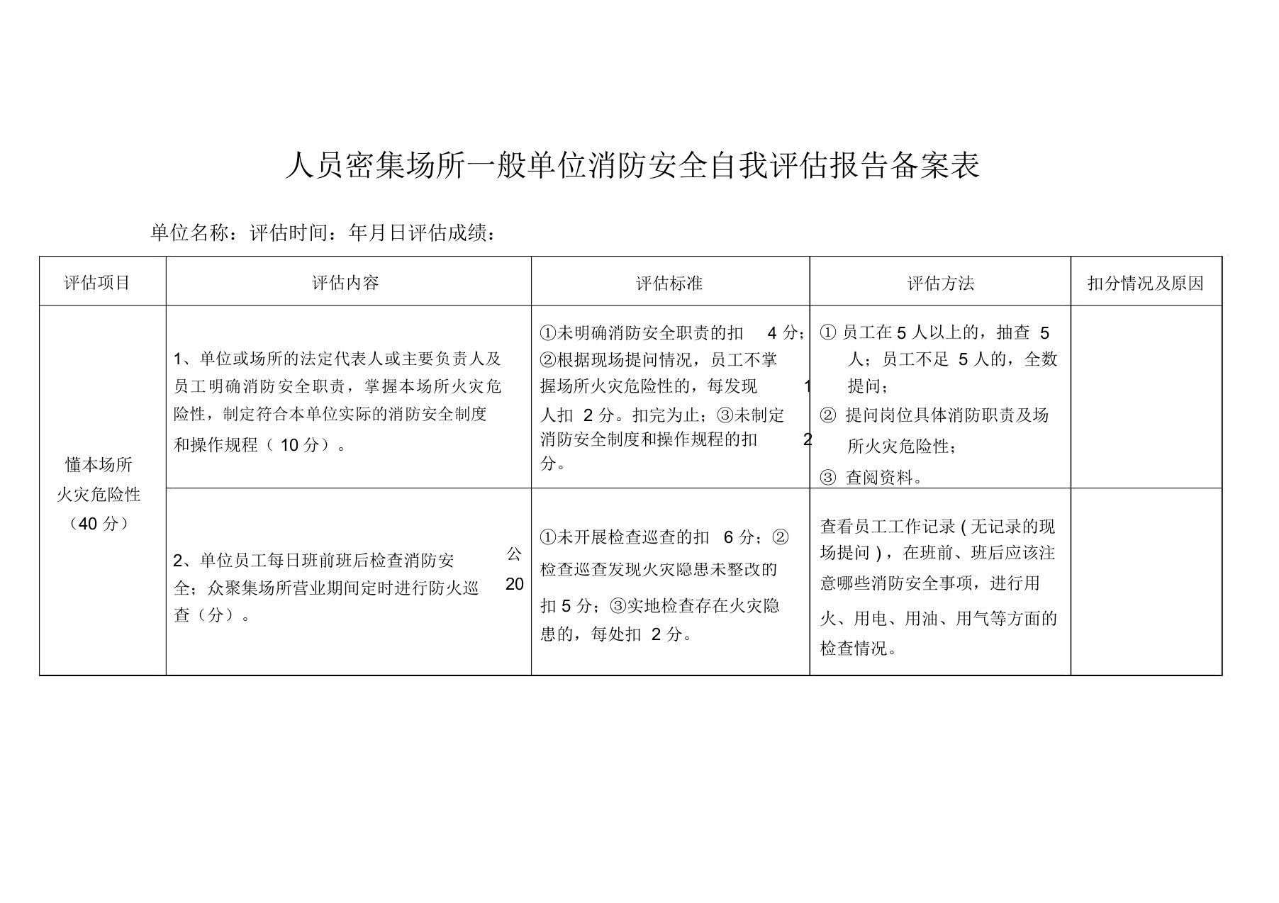 消防安全自我评估报告备案表