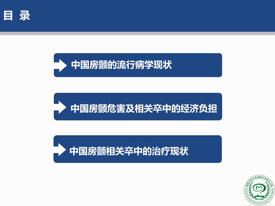 中国房颤疾病流行病学危害及治疗现状ppt课件