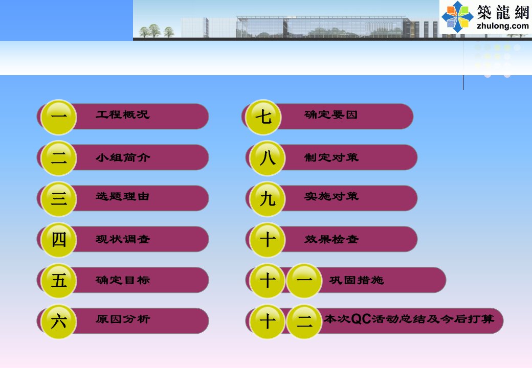 小组提高高速公路路面施工平整度PPT.ppt课件