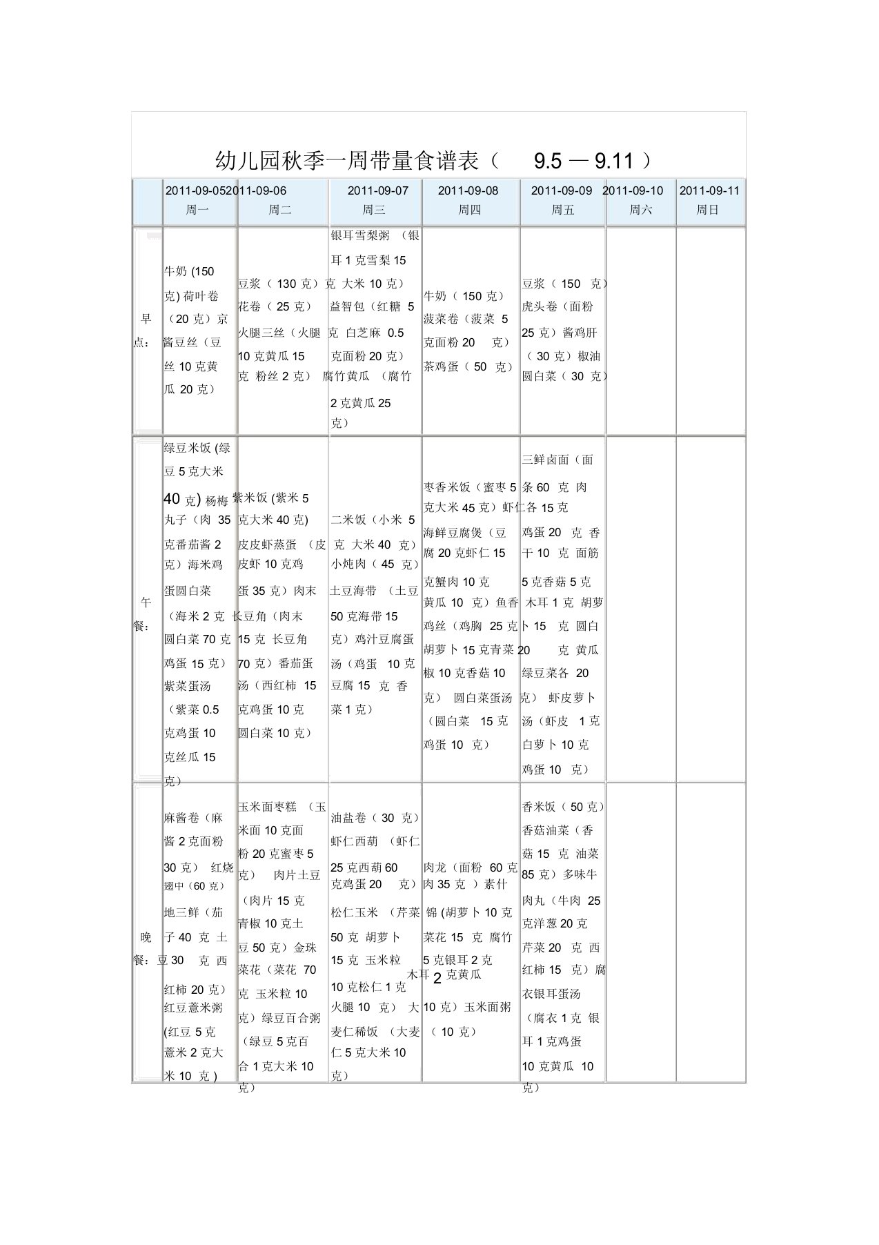 幼儿园秋季一周带量食谱表