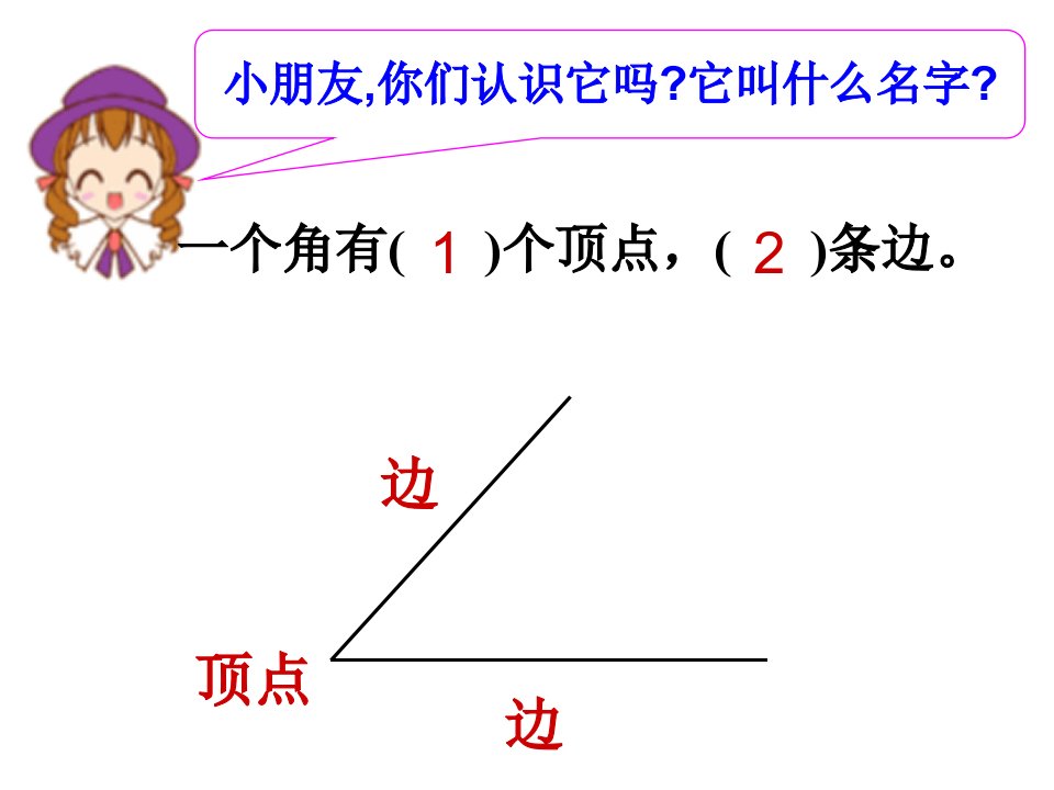 认识直角、锐角、钝角