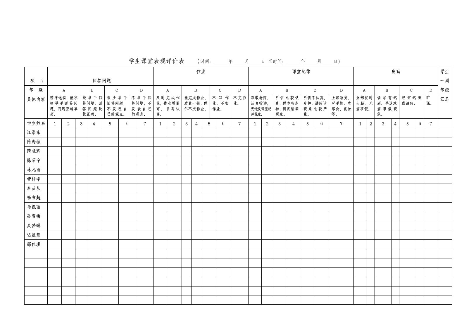 学生课堂表现评价表（明细）