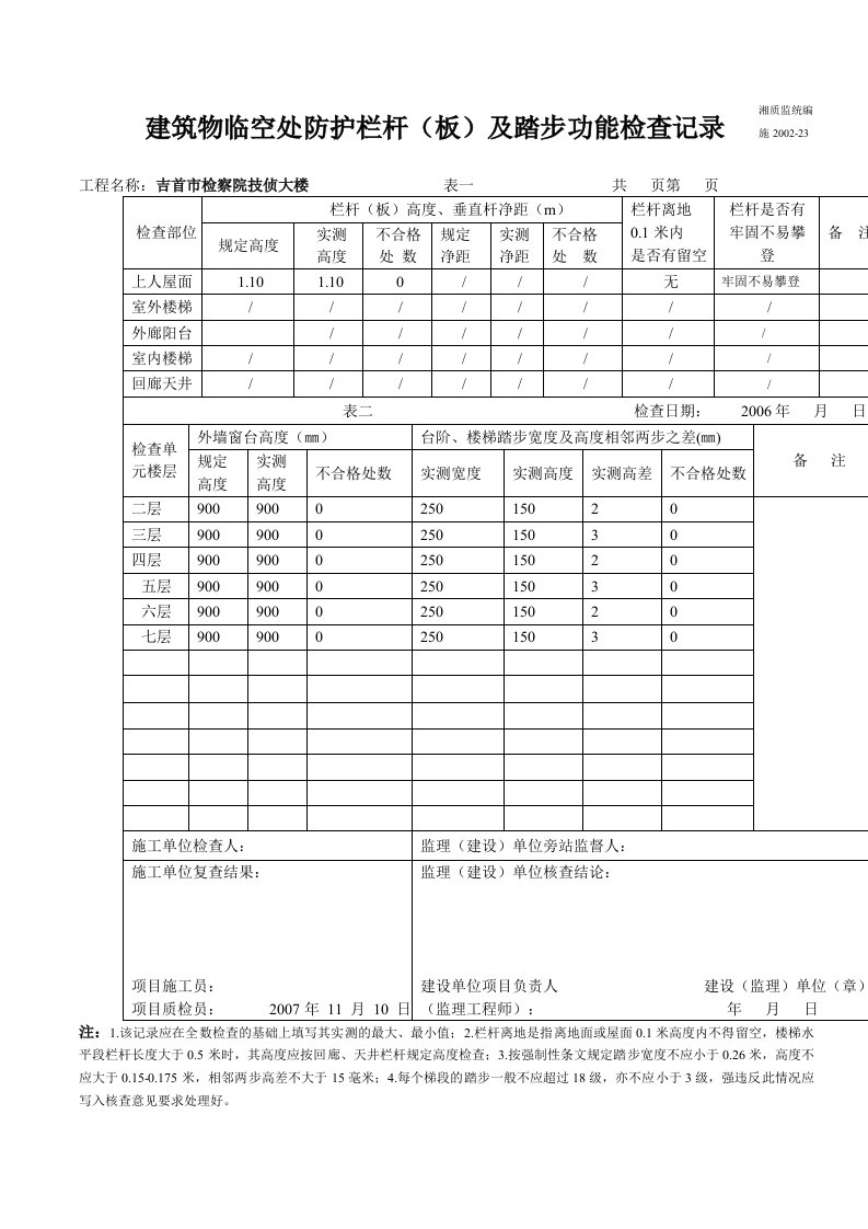 建筑物临空处防护栏杆(板)及踏步功能检查记录