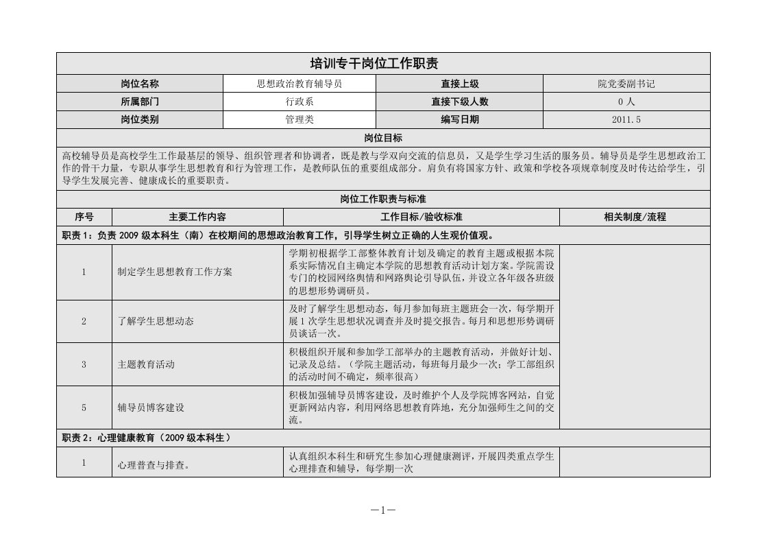 辅导员岗位职责