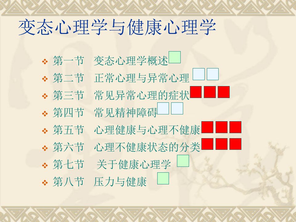 最新心理咨询师变态心理学复习要点PPT课件