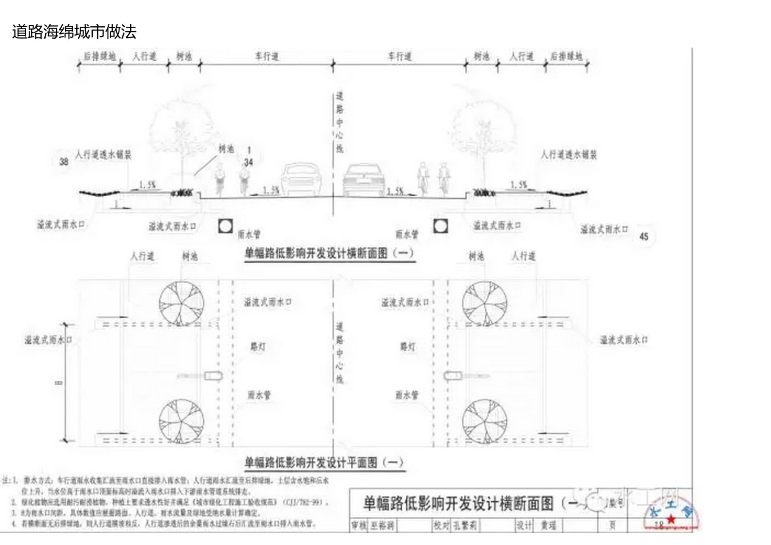 海绵城市建设地方标准图集