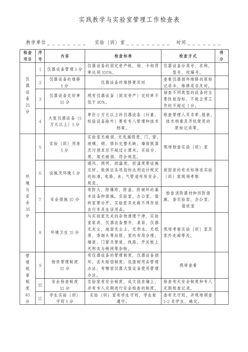 实践教学与实验室管理工作检查表