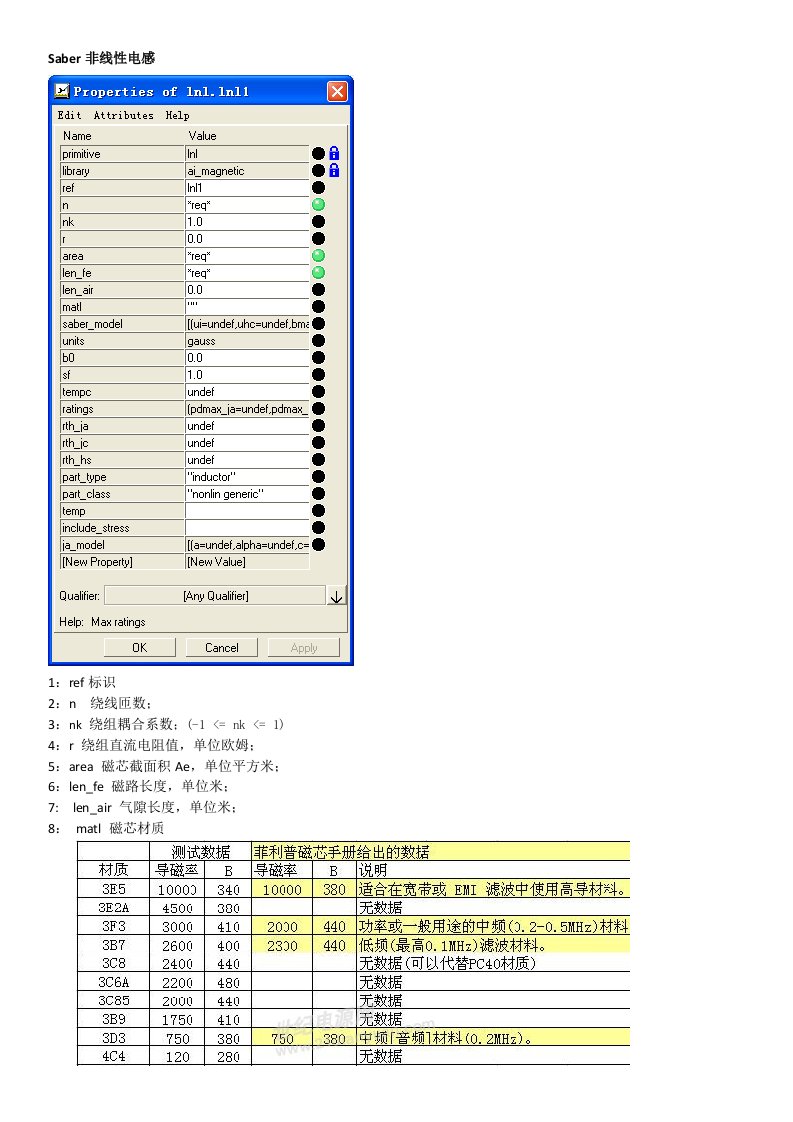 saber非线性电感