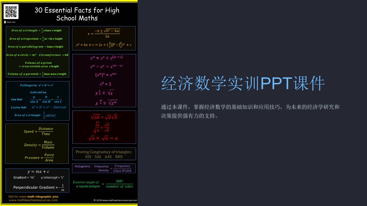 《经济数学》实训》课件