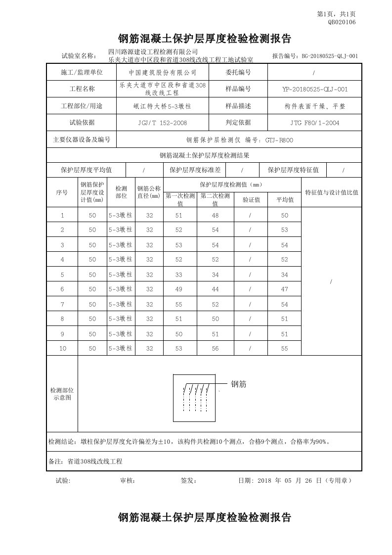 钢筋保护层厚度试验检测报告