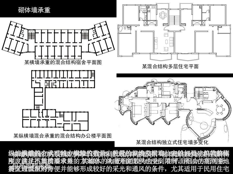 精选常用结构体系所适用的建筑类型介绍