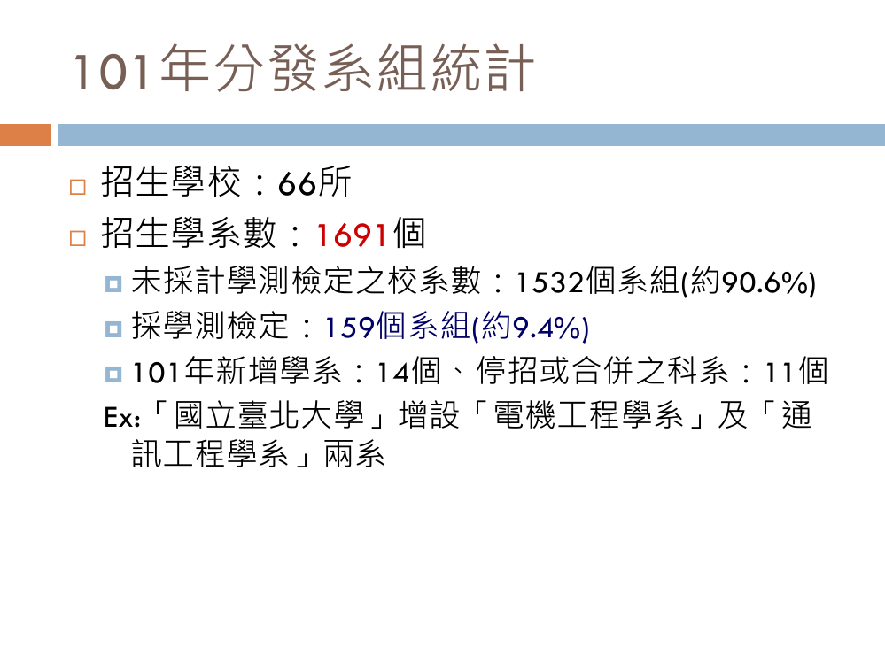 先上大学考试入学分发委员会