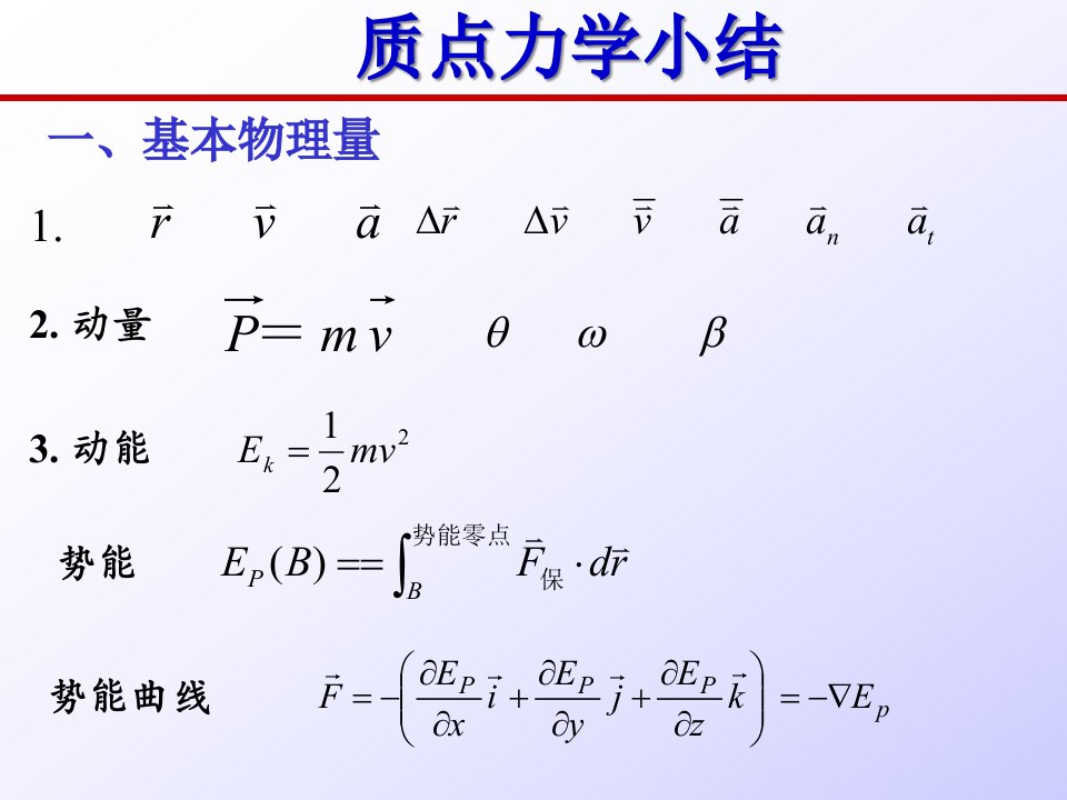 大学物理公式要点总结PPT课件一等奖新名师优质课获奖比赛公开课