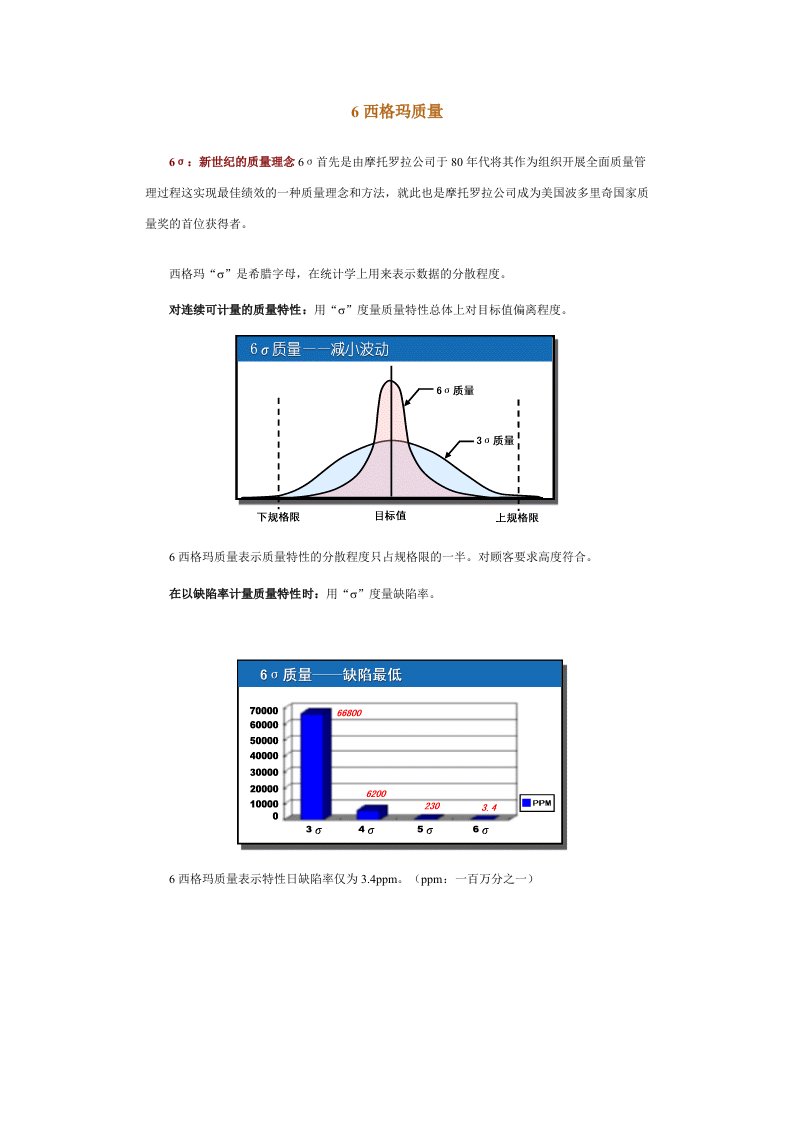 六西格玛管理知识