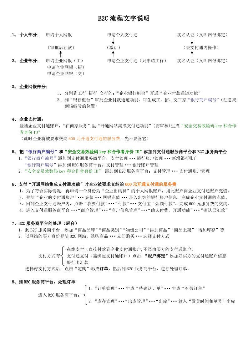 奥派电子商务实训软件操作手册