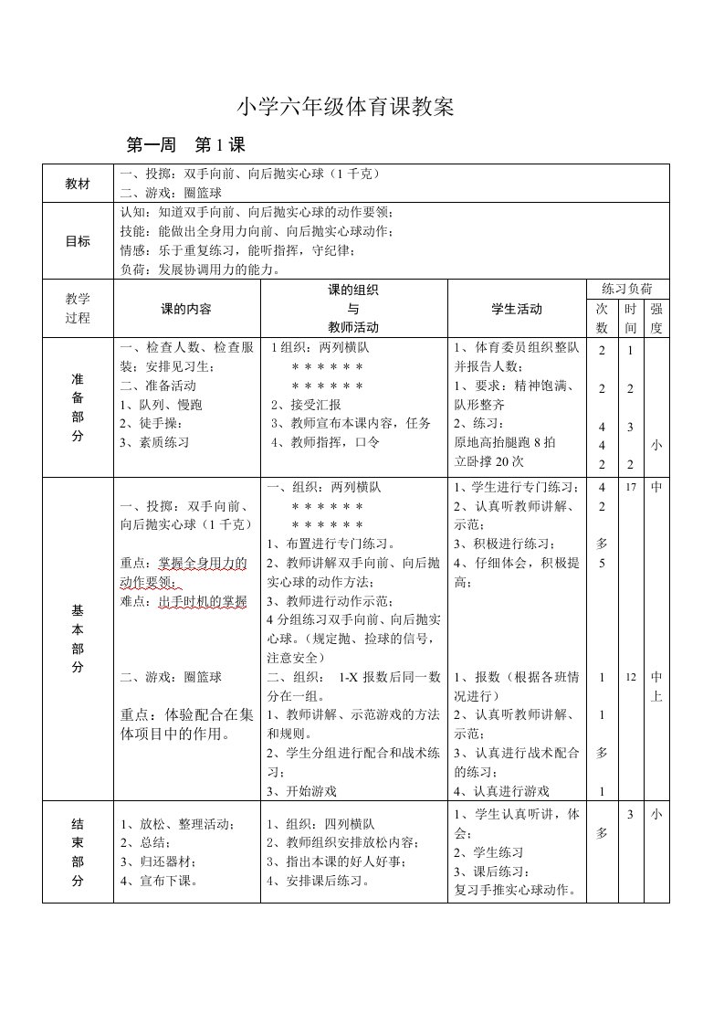 六年级第二学期体育与健康教案