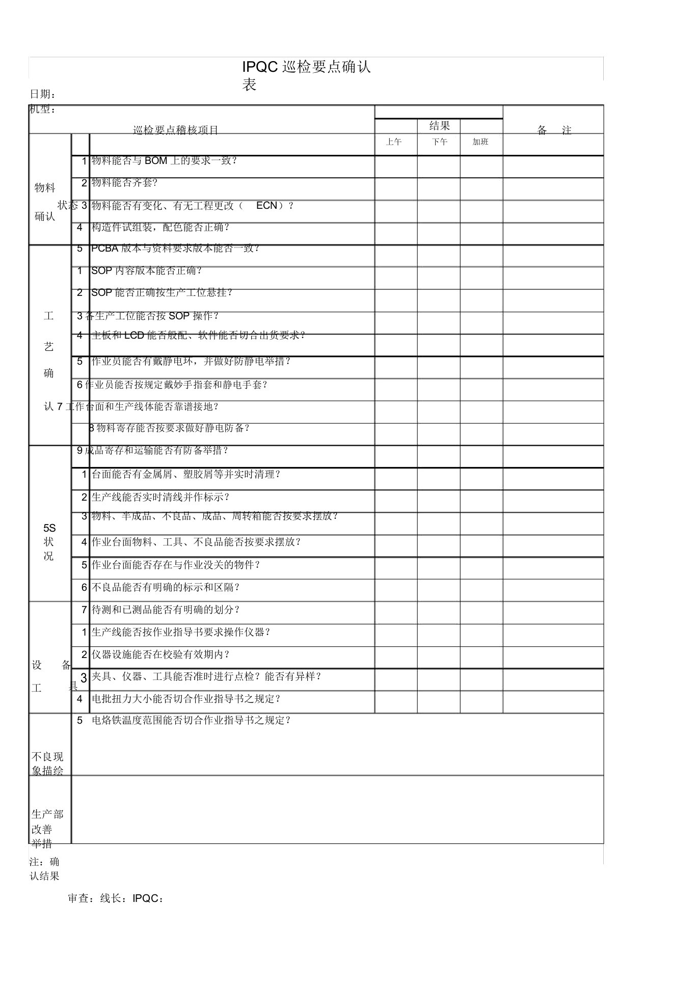 IPQC巡检记录表