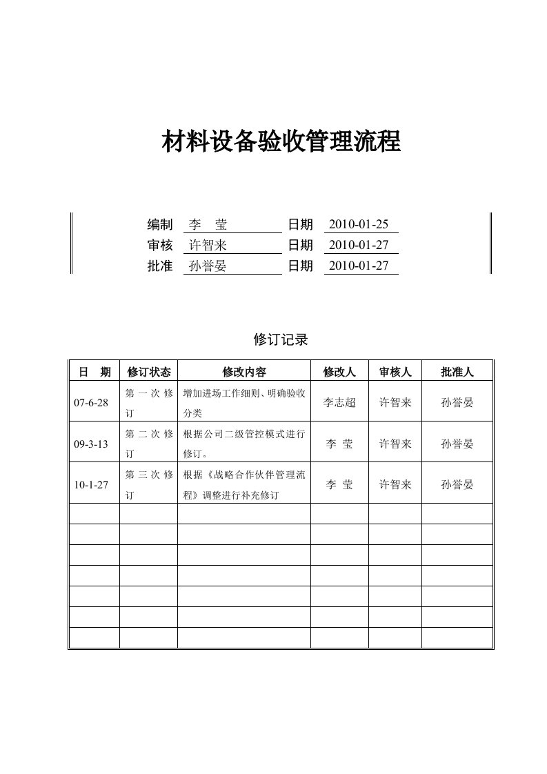 材料设备验收管理流程