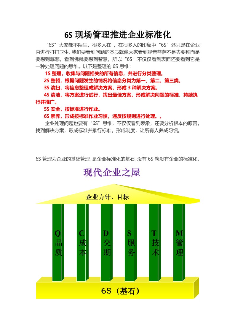 6S管理推进企业标准化