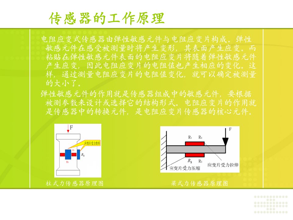 基于应变电阻的柱式压力传感器