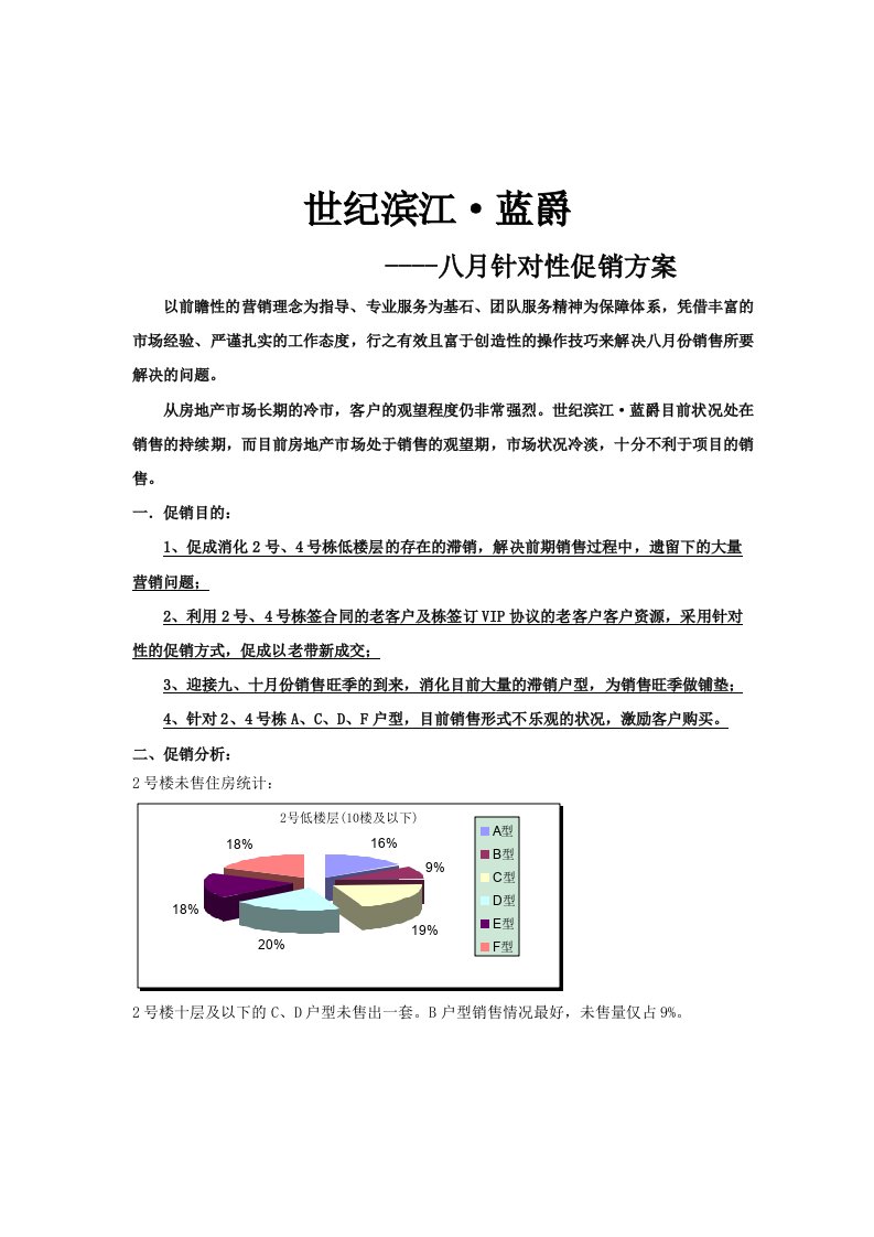 推荐-世纪滨江蓝爵针对性促销方案改