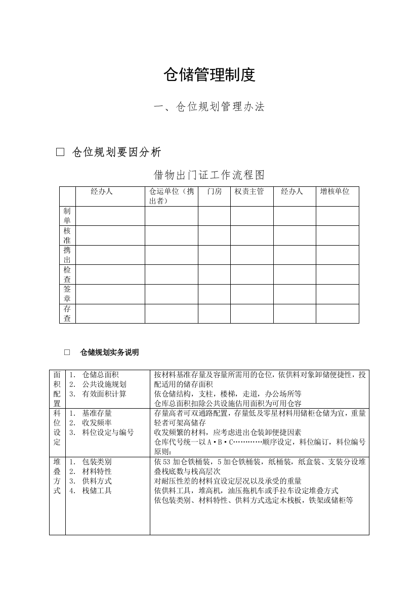 【制度办法】仓位规划管理办法