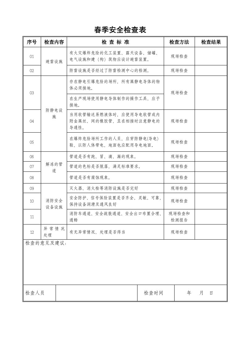 季节性安全检查表