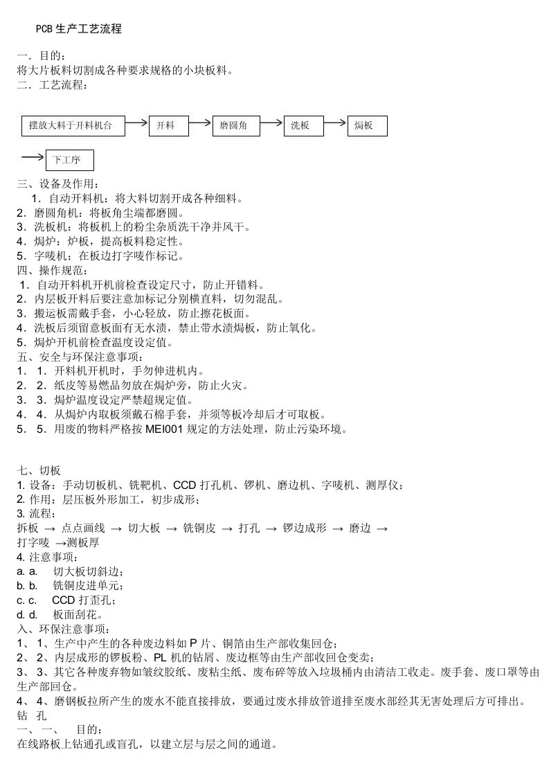 PCB生产工艺流程