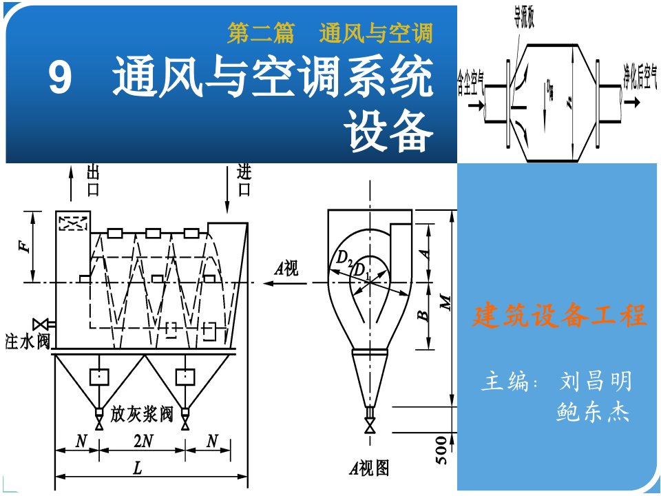 通风与空调系统设备