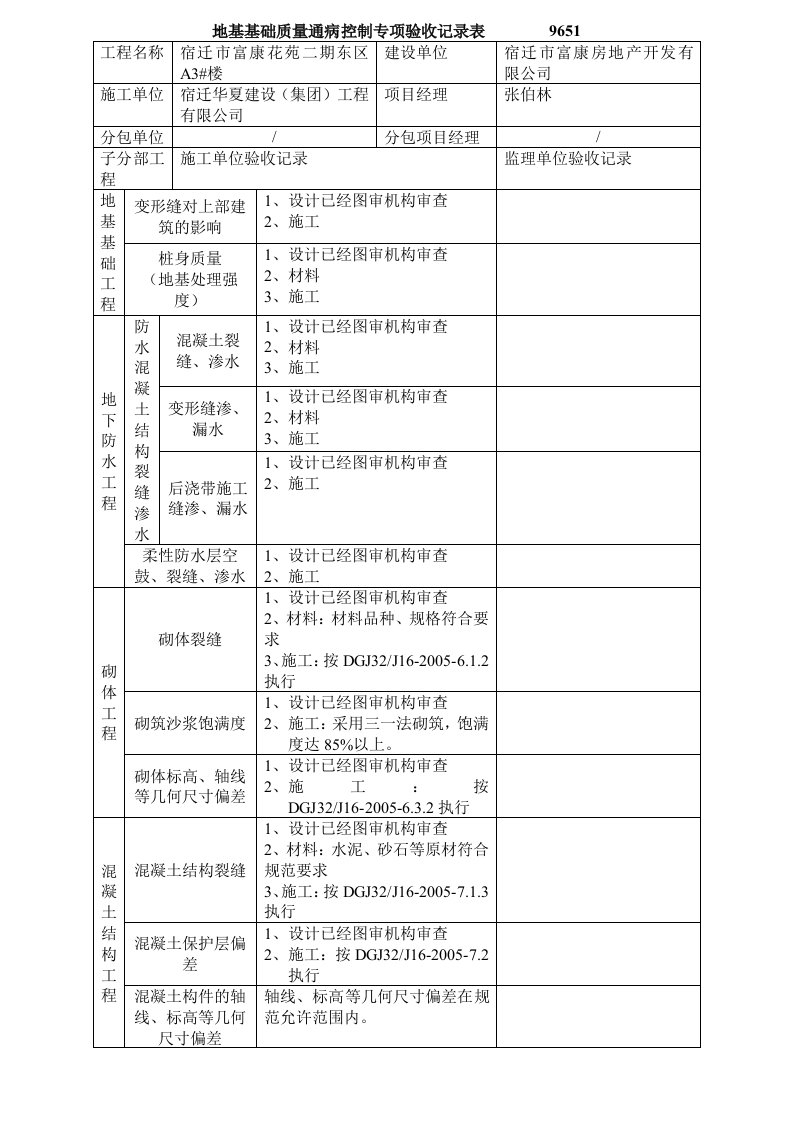 地基基础质量通病控制专项验收记录表