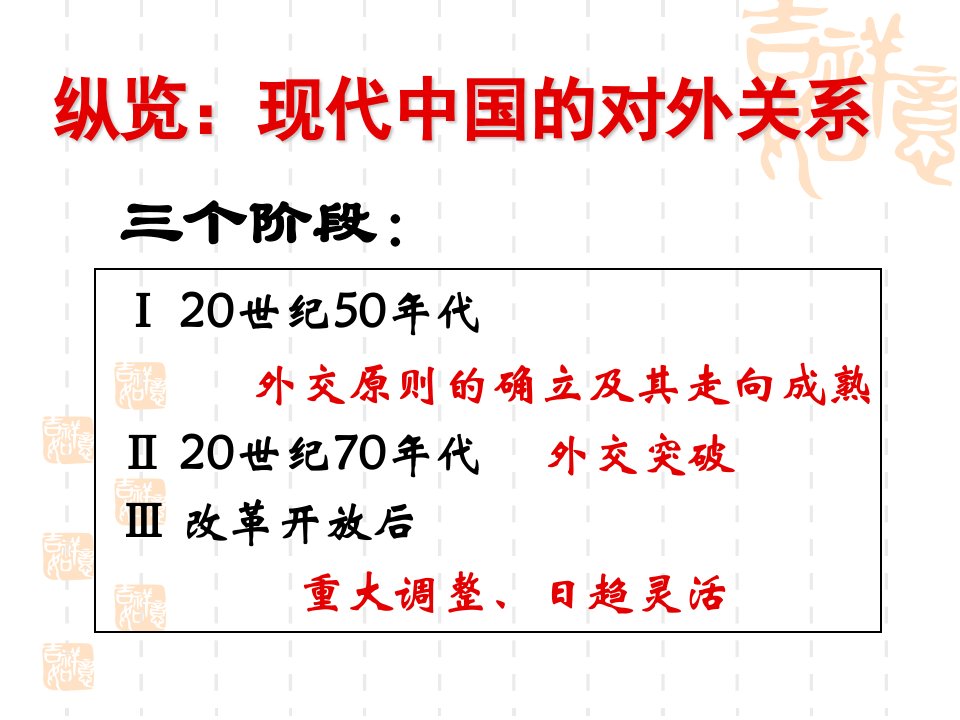 人教版必修1新中国初期的外交