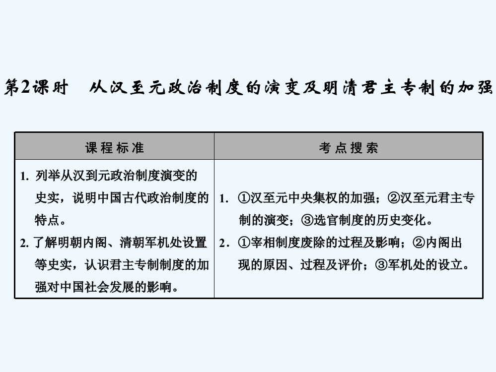 创新设计历史一轮复习配套课件：112