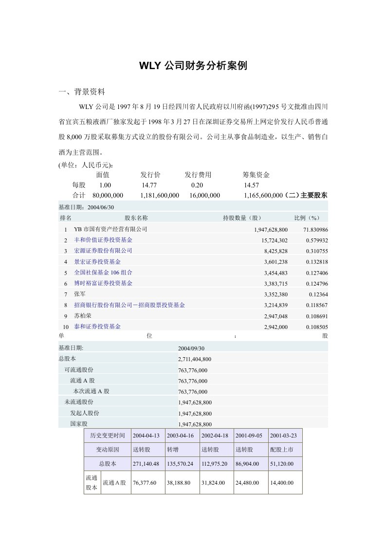 精选某公司财务分析案例