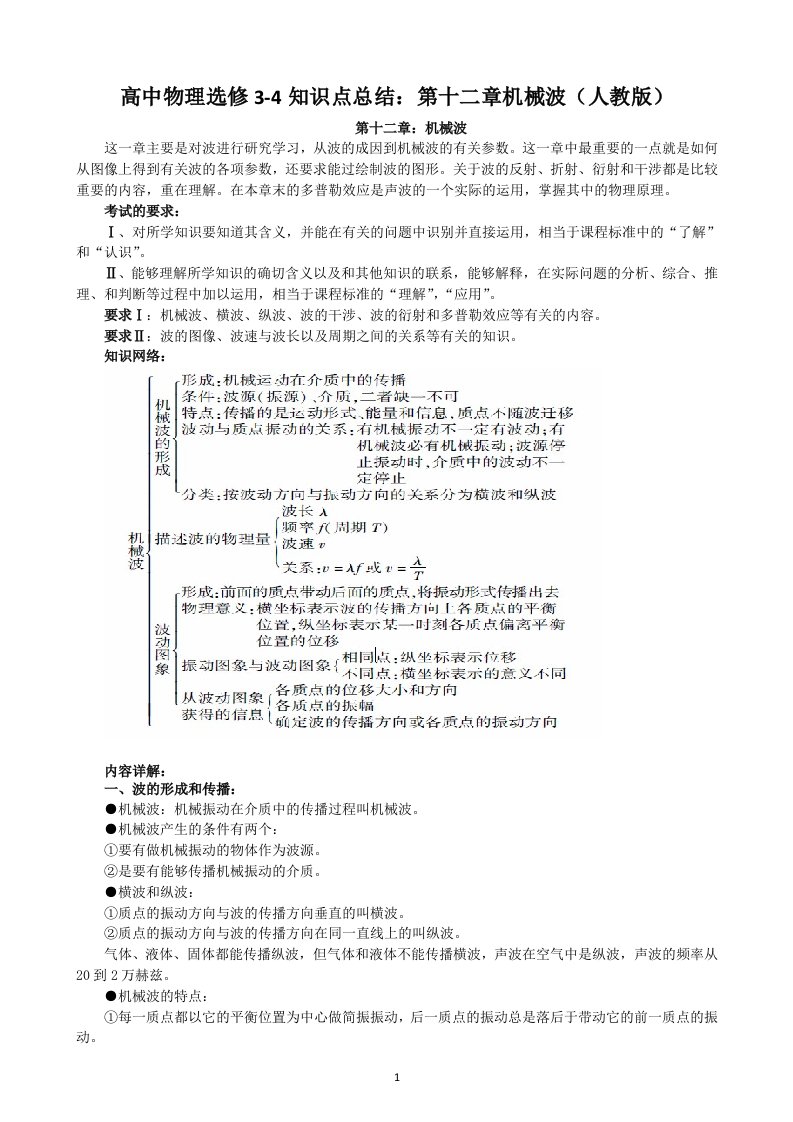 高二物理选修3-4第十二章