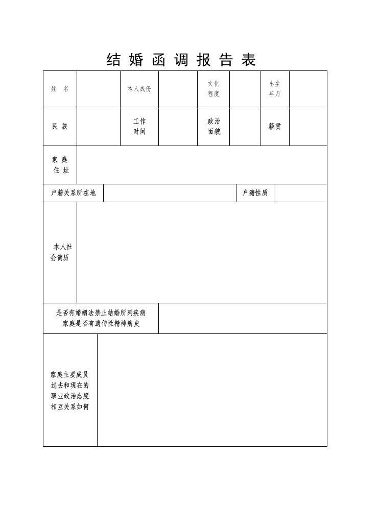 军人结婚函调报告表