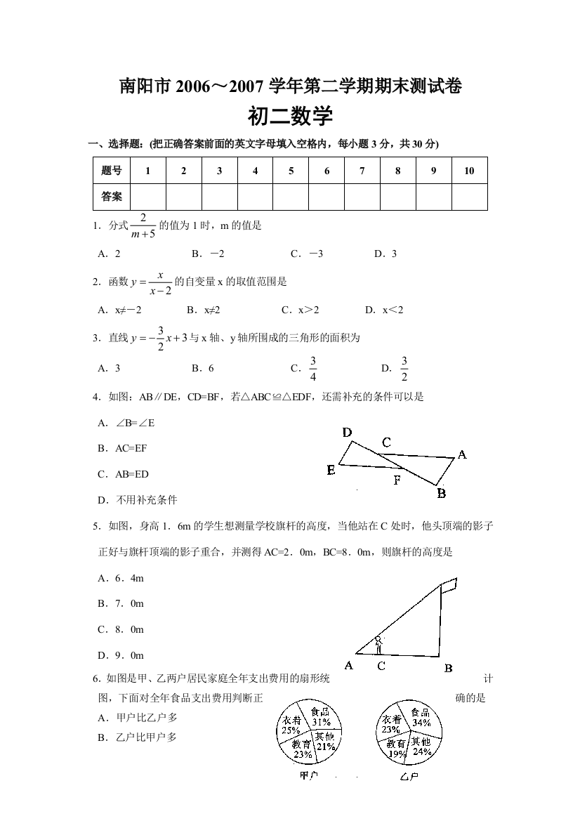 【小学中学教育精选】南阳市2006～2007学年第二学期期末测试卷